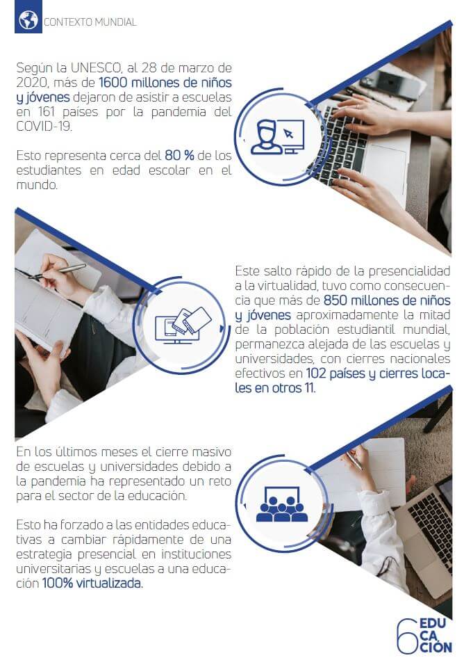 Investigación Sector Educación - Incluye Asesoría
