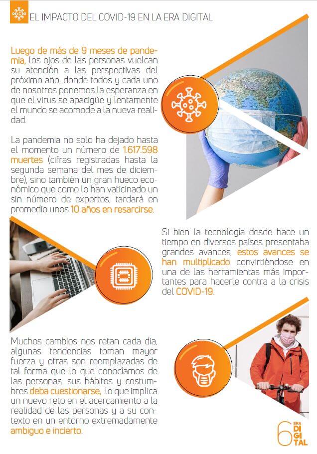 Investigación Era Digital Edición COMPLETA 2021
