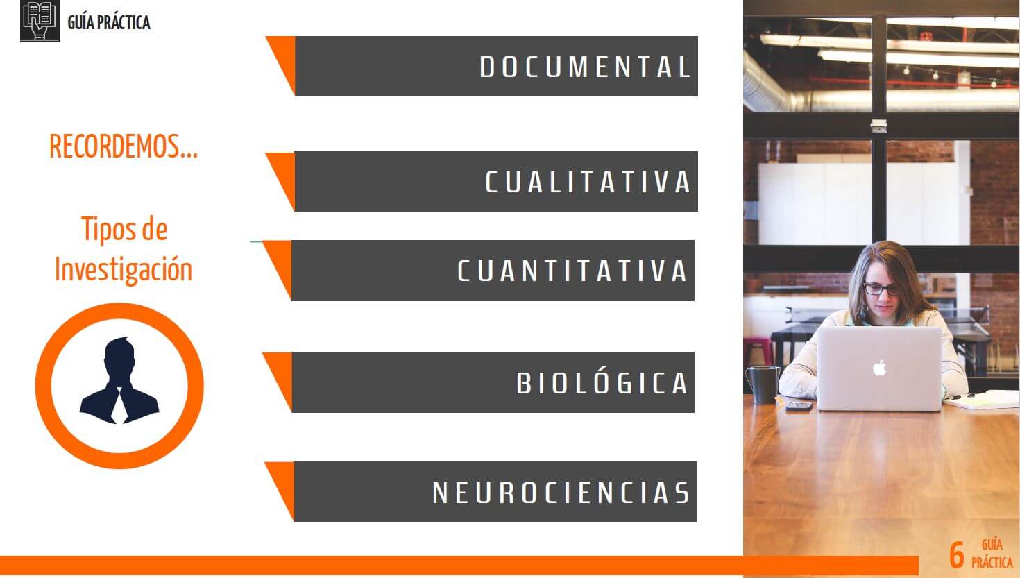 Guía de Investigación de Mercados