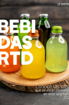 Bebidas Ready To Drink - Una tendencia en crecimiento 2025